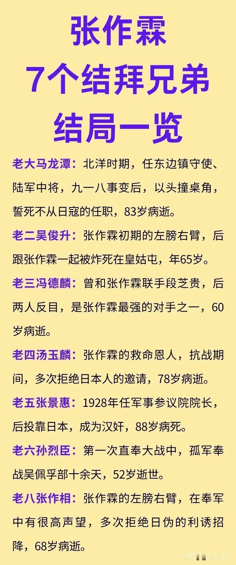 张作相：结拜，没有投降。
汤玉麟：结拜，没有投降。
张景惠：结拜，投降变成了汉奸