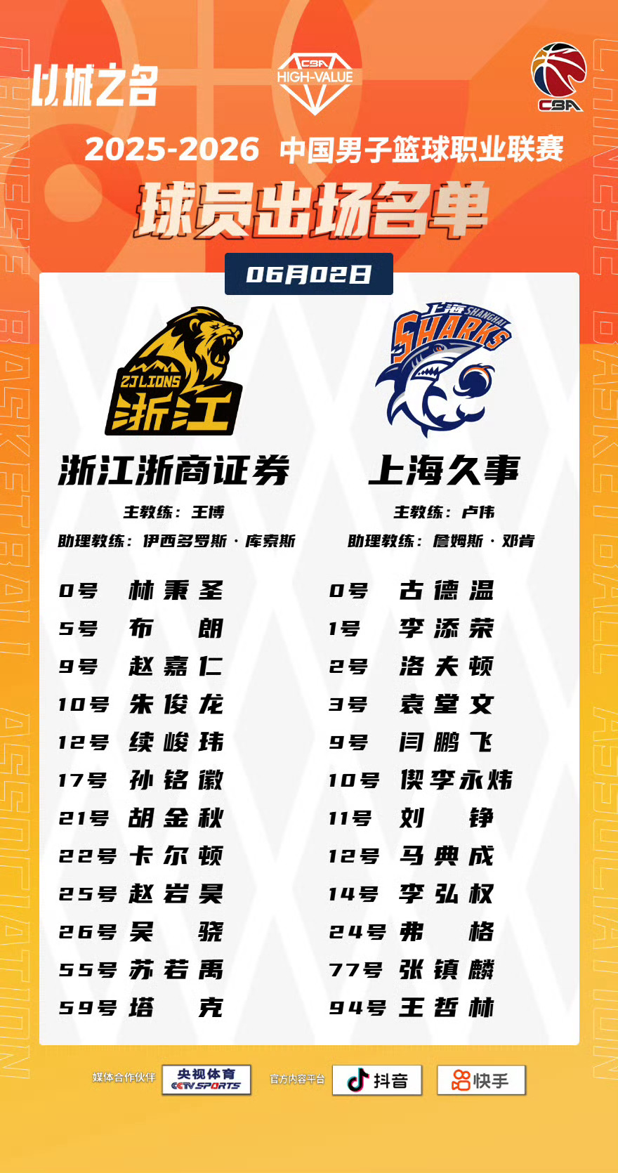 CBA总决赛 G4:洛夫顿回到大名单，会是今天吗？