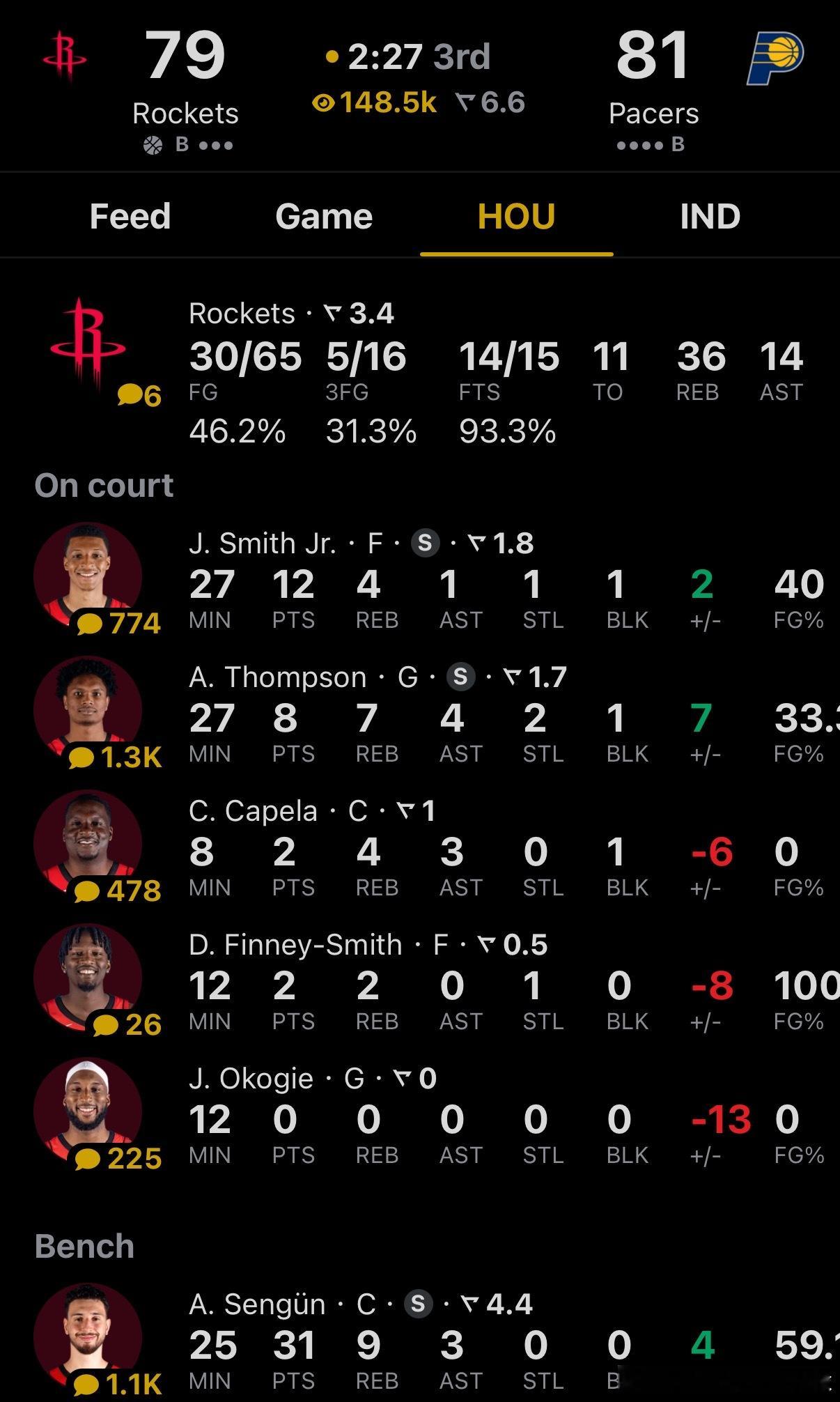 艹了！！！今天除了申京外，其他都感觉很软申京内线随便打火箭vs步行者休斯顿火箭