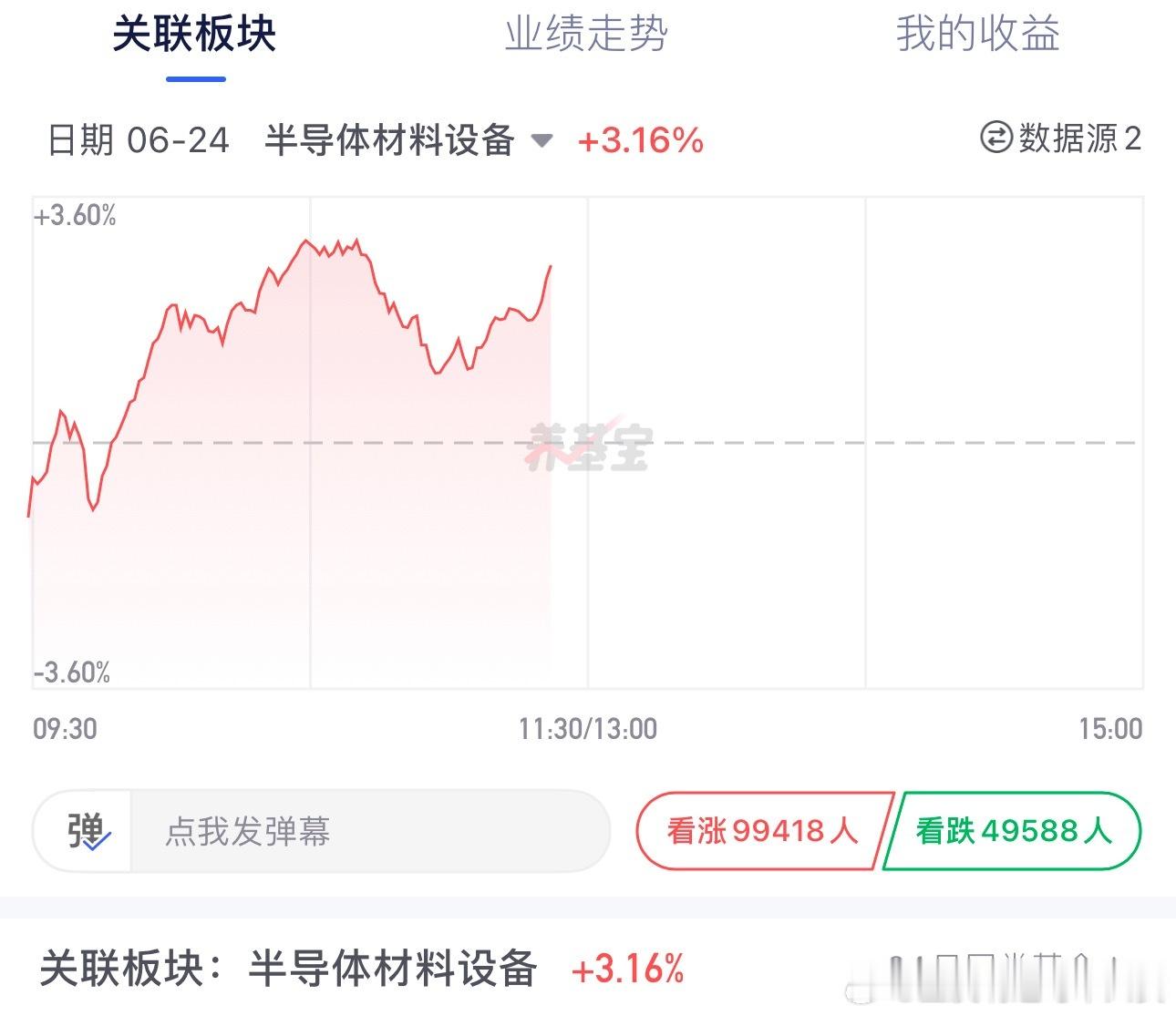加上今天十天连红了，除去中间那天-0.3%半导体设备最近可以配的上是好宝宝吗？目