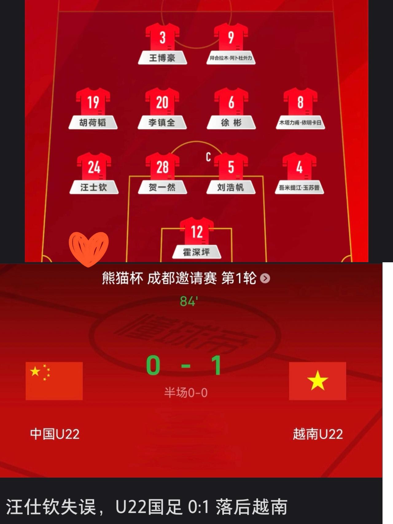 U22国足0-1越南还叫“合乎规律”？
这规律怕不是越踢越往后退吧！
熊猫杯首战