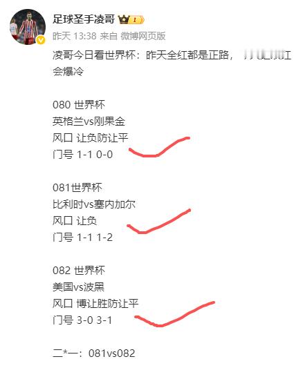 50元竞猜世界杯中182万 这位广西的老表6666啊，我们这两天也是非常的可以，
