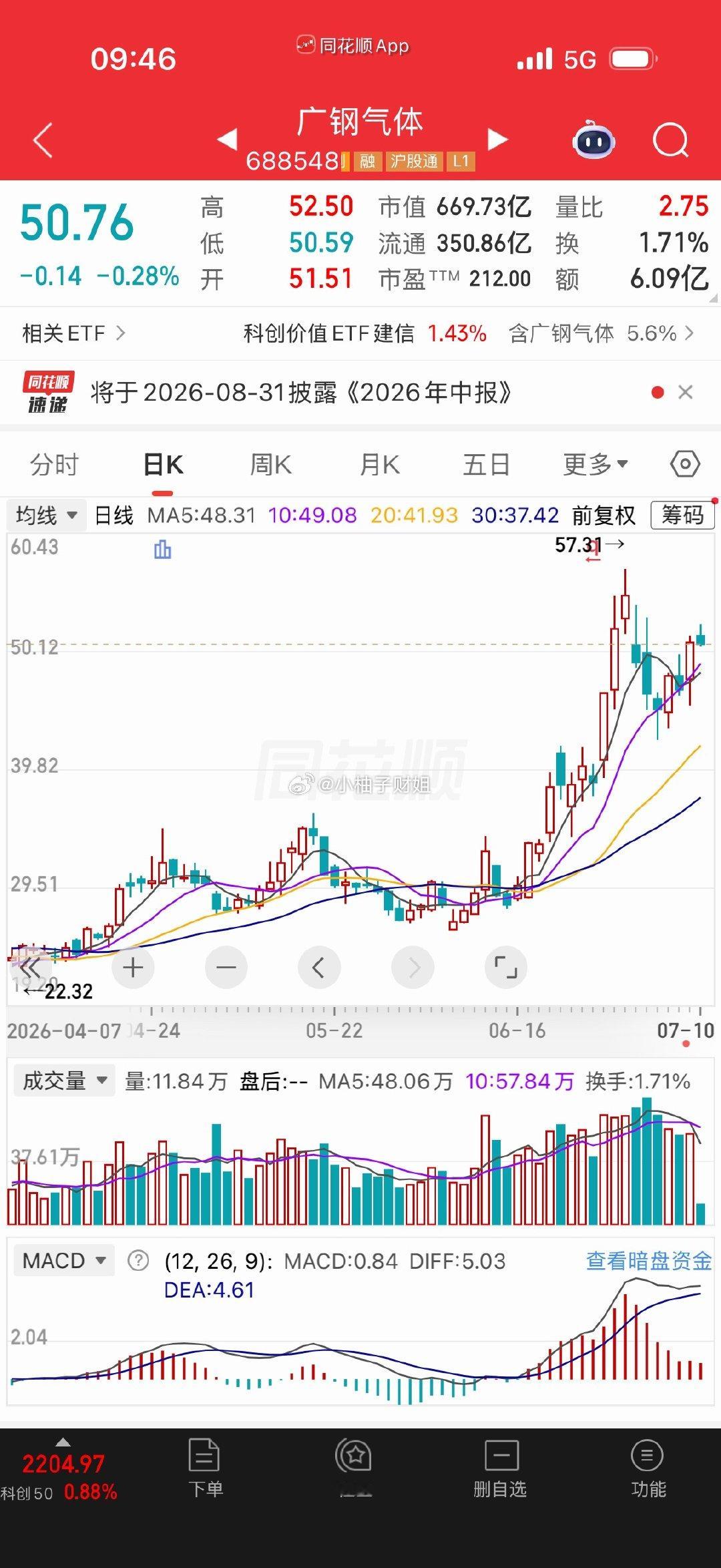 广钢气体稳健的铁铁们可以先出来 