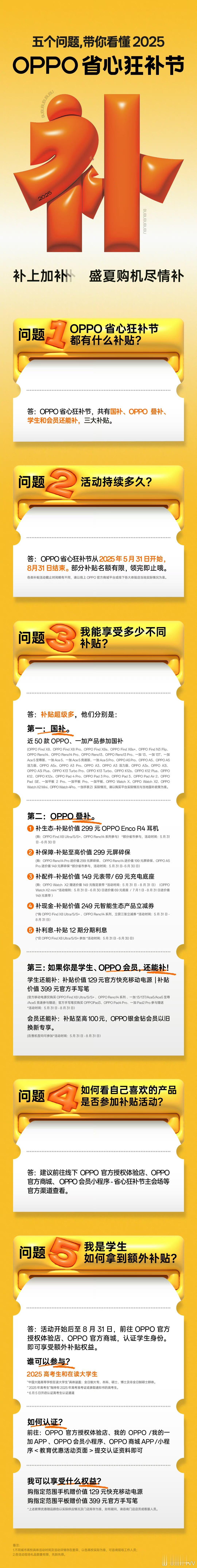 OPPO省心狂补节补贴全攻略就看这一张国补，OPPO叠补，学生还能补！超强补贴 