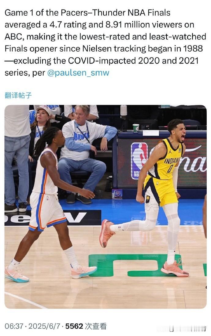 NBA：2025总决赛G1创收视率历史新低！！
昨天，步行者与雷霆的NBA总决赛