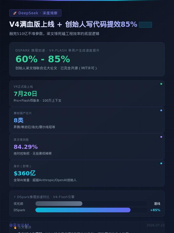 刚融完510亿，估值飙到710亿美元，梁文锋却没去搞万亿参数军备竞赛，而是亲自下