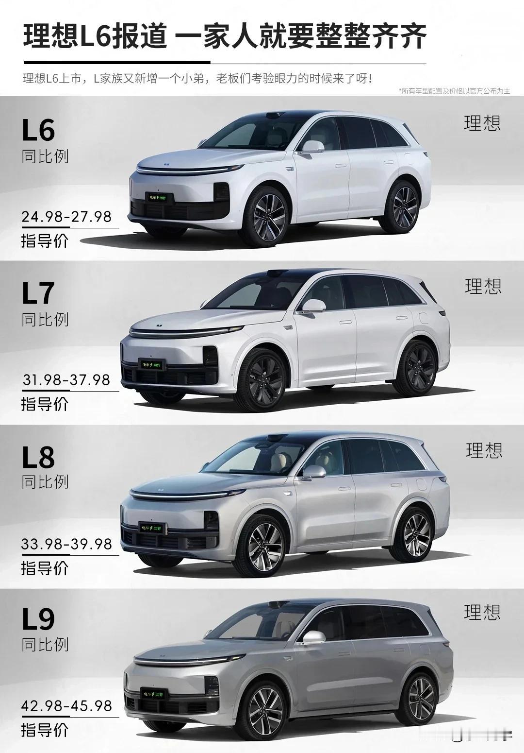 理想L6上市（两款配置，售价24.98-27.98万元）

❶外观/内饰：设计布