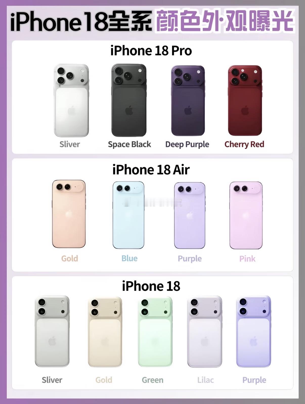 一年一度新机配色争议又来了，iPhone18Pro最新四款配色全部曝光，一改往日
