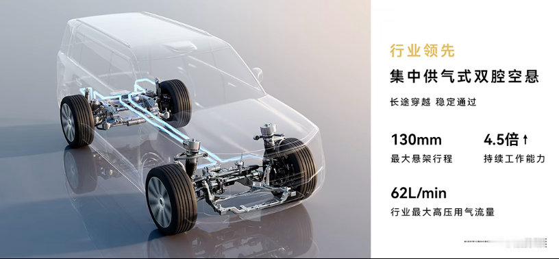 科技转化成切身舒适。享界G9首发三合一中央气源为按摩座椅提供强劲气源保障，享界G