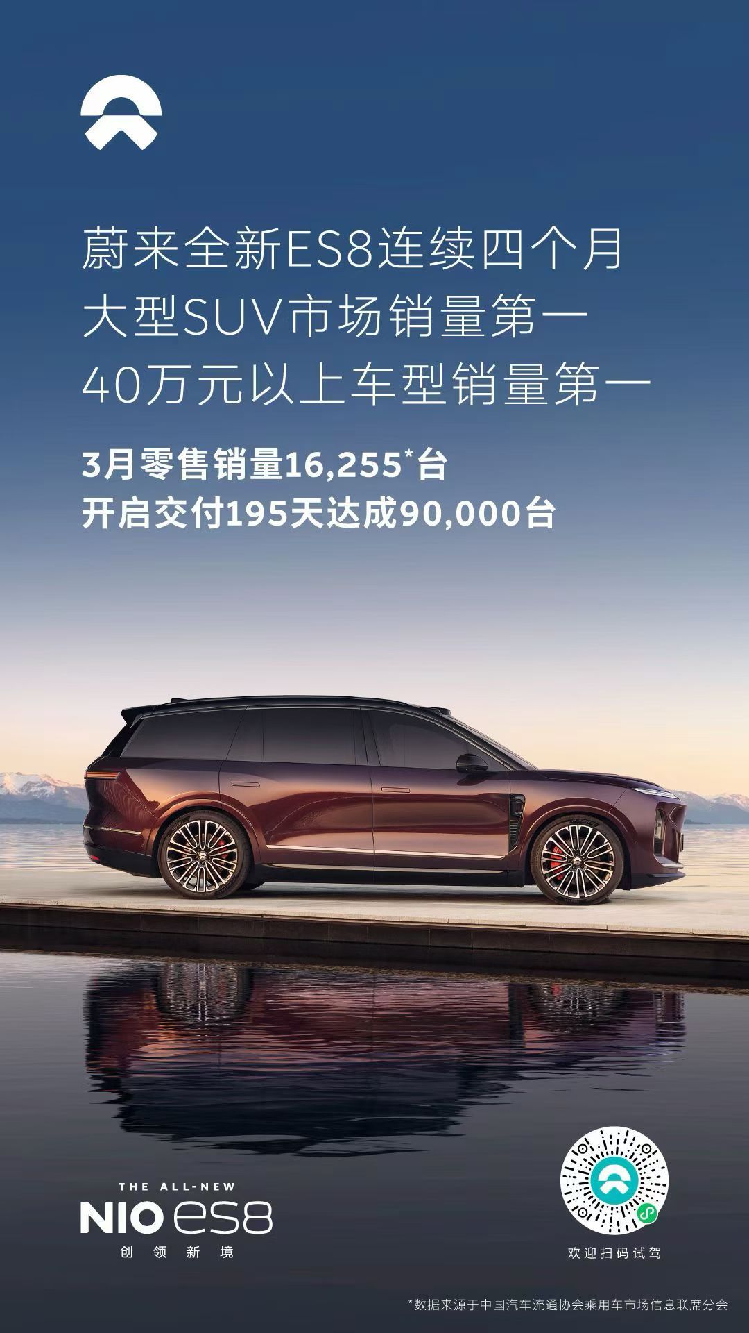 蔚来ES8真的太猛了！你们来说一下，为什么es8 可以这么成功。麦克风交给你：蔚