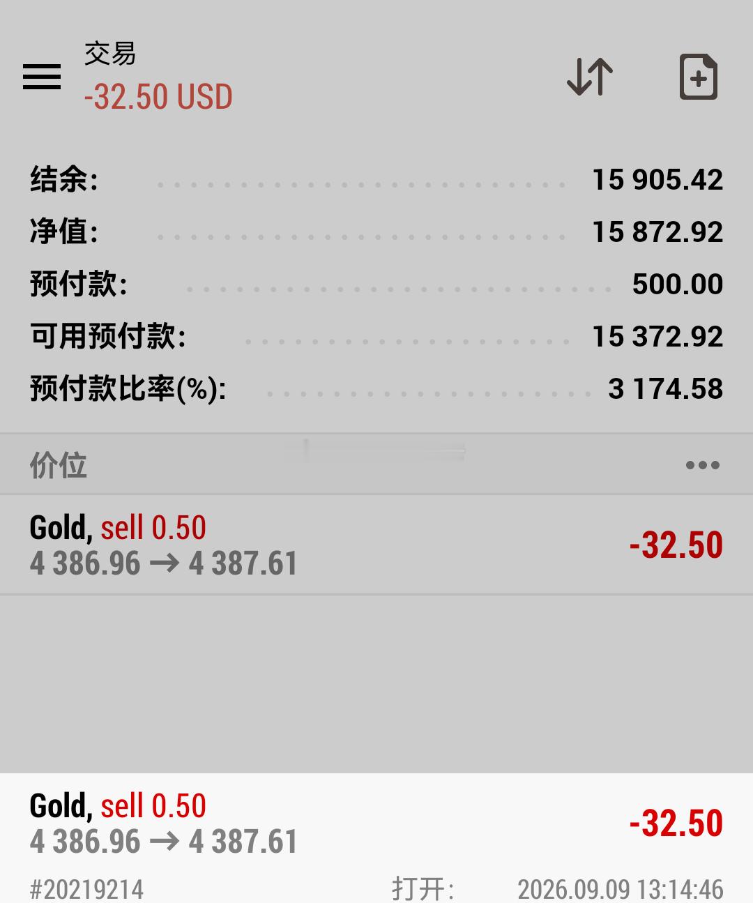 黄金[超话] 这🥚⬇️打一半， ​​​