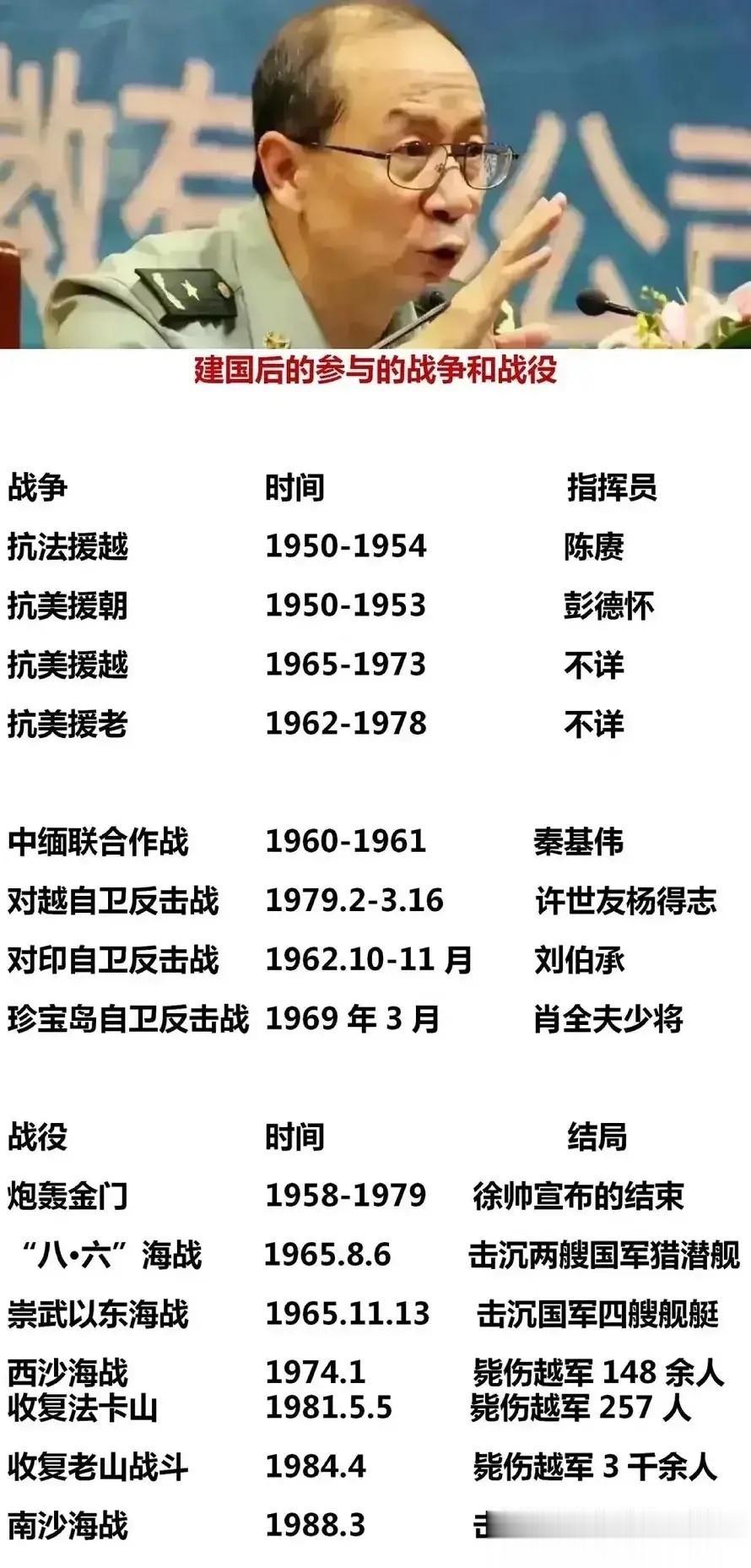 金一南将军说：中国已经30多年没有打仗了，所以应当在外部挑衅中国的时候，适当的找