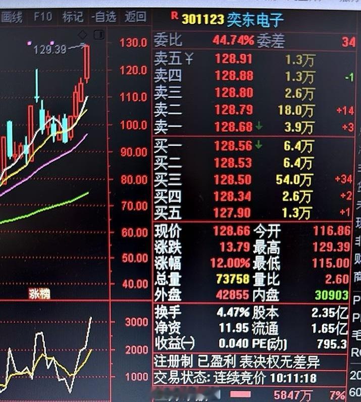 放牛娃啊放牛娃，好好的拿着不好吗？动来动去赚的更少