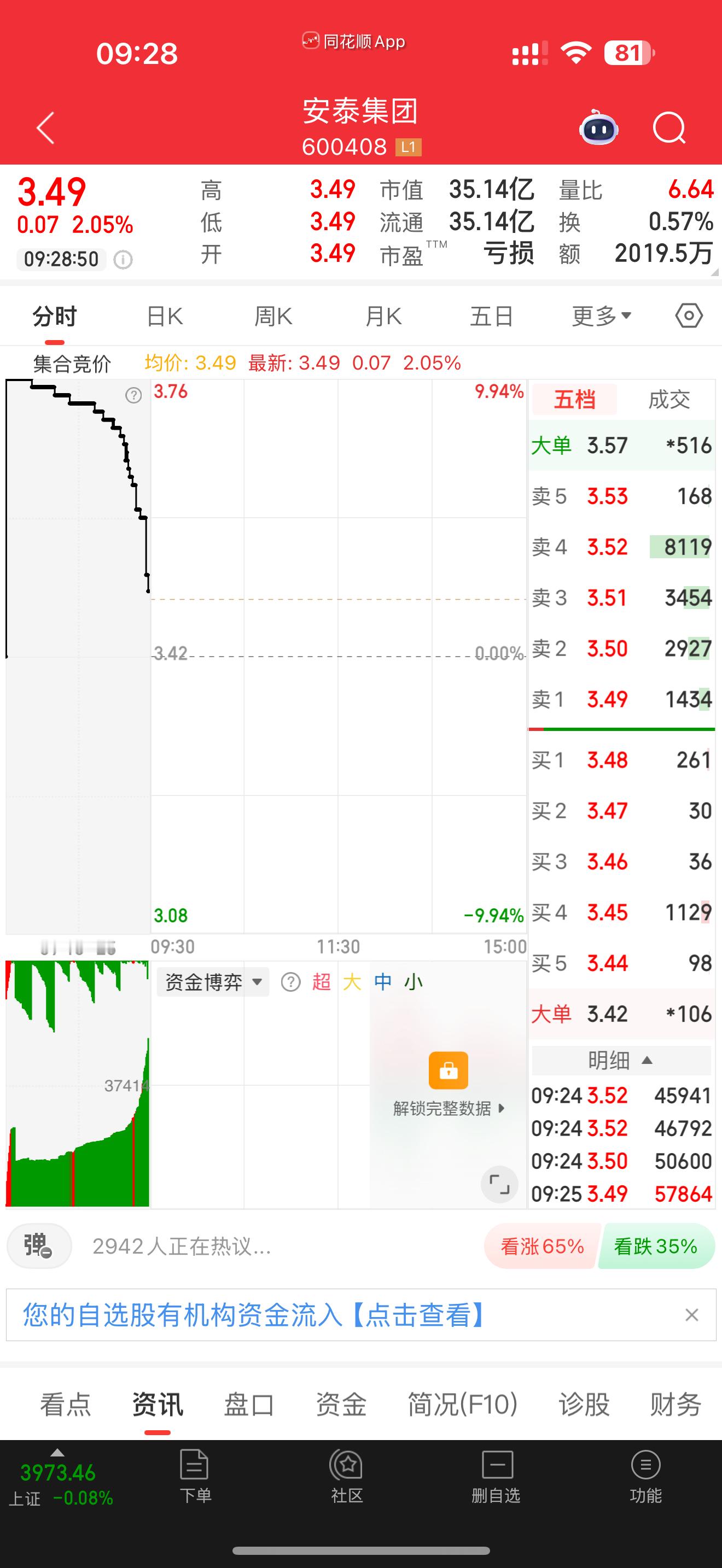 600408，安泰集团，继续逢低关注 ​​​