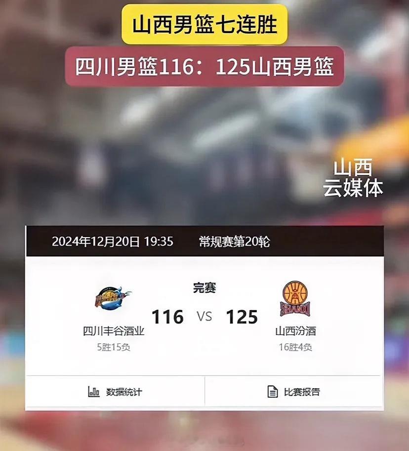 山西男篮7连胜 山西男篮太牛了，七连胜，把四川队也打败了，希望下下场比赛再把新疆