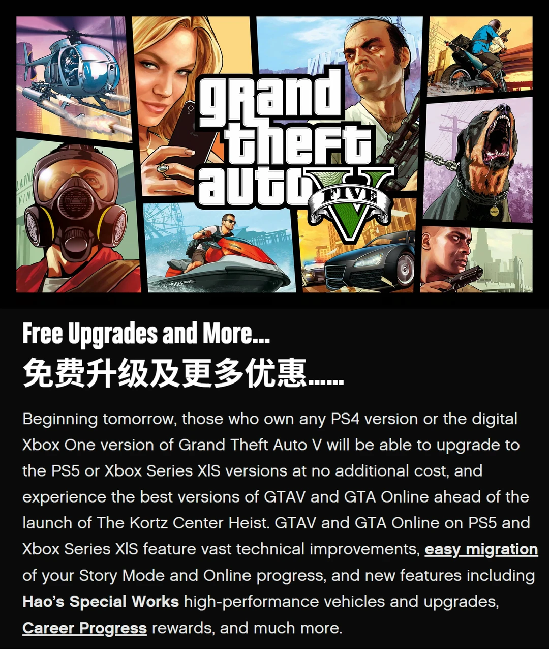 R星宣布【GTA5】PS4数字版可免费升级至PS5版！