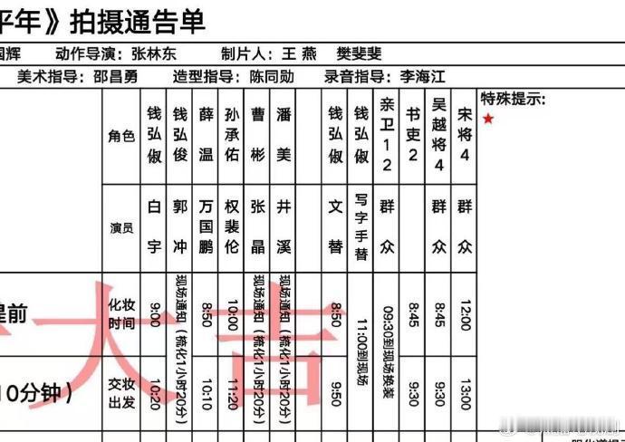 白宇周雨彤太平年杀青  周雨彤太平年杀青 一刷到周雨彤太平年杀青的动态，我就迫不