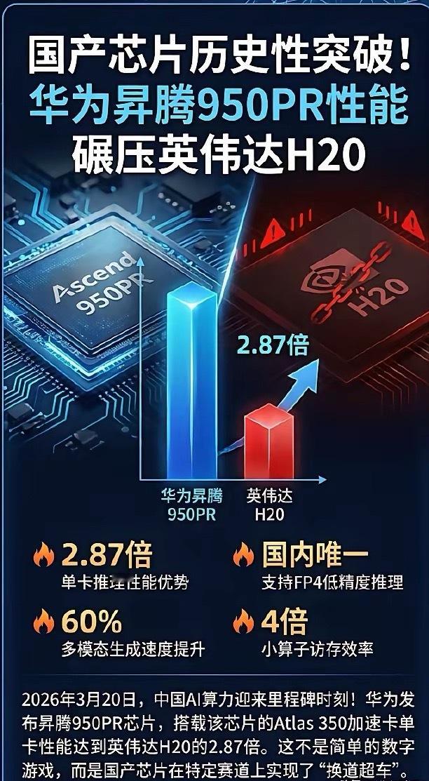英伟达害怕的灾难发生了！DeepSeek V4-Pro在Codeforces拿到