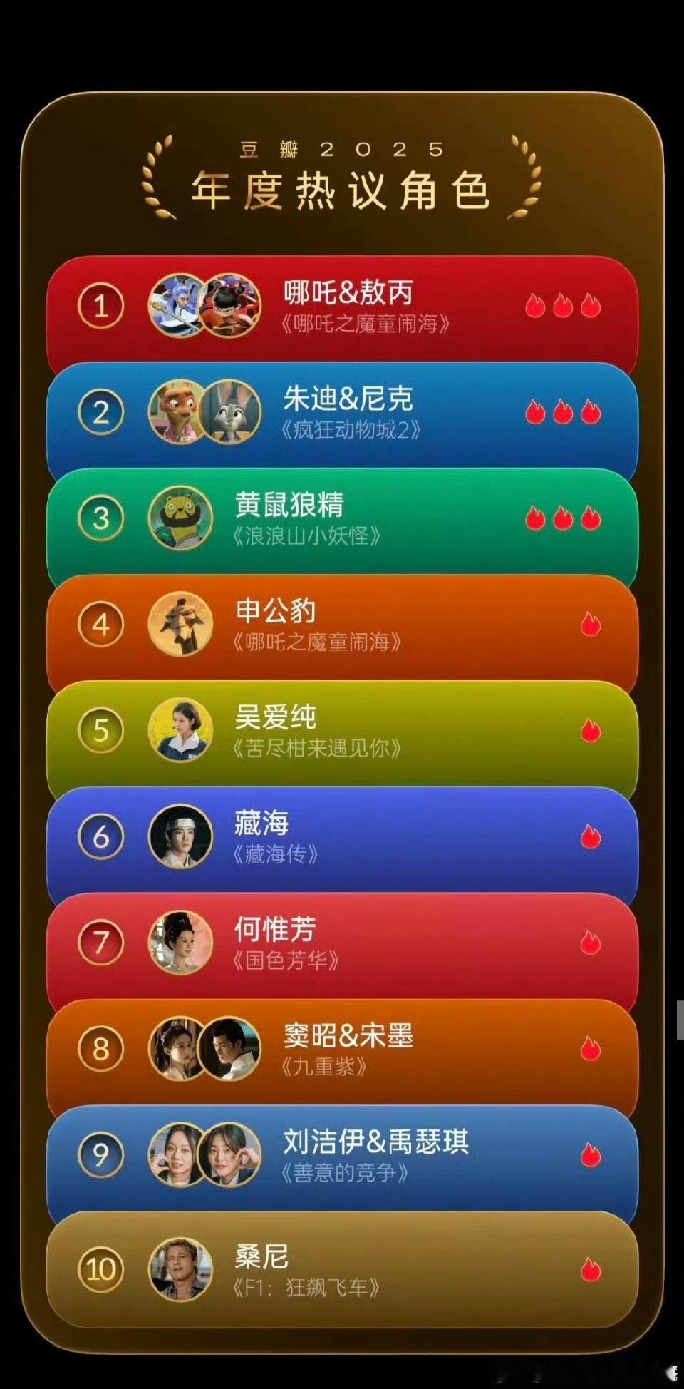 原来2025内娱 爆的又是肖战 