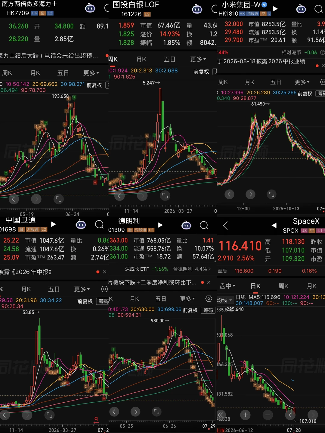 一代人有一代人的中石油