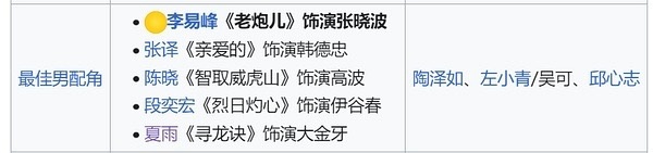 10年前的百花奖得主。。也是经典咏流传。。🌚 