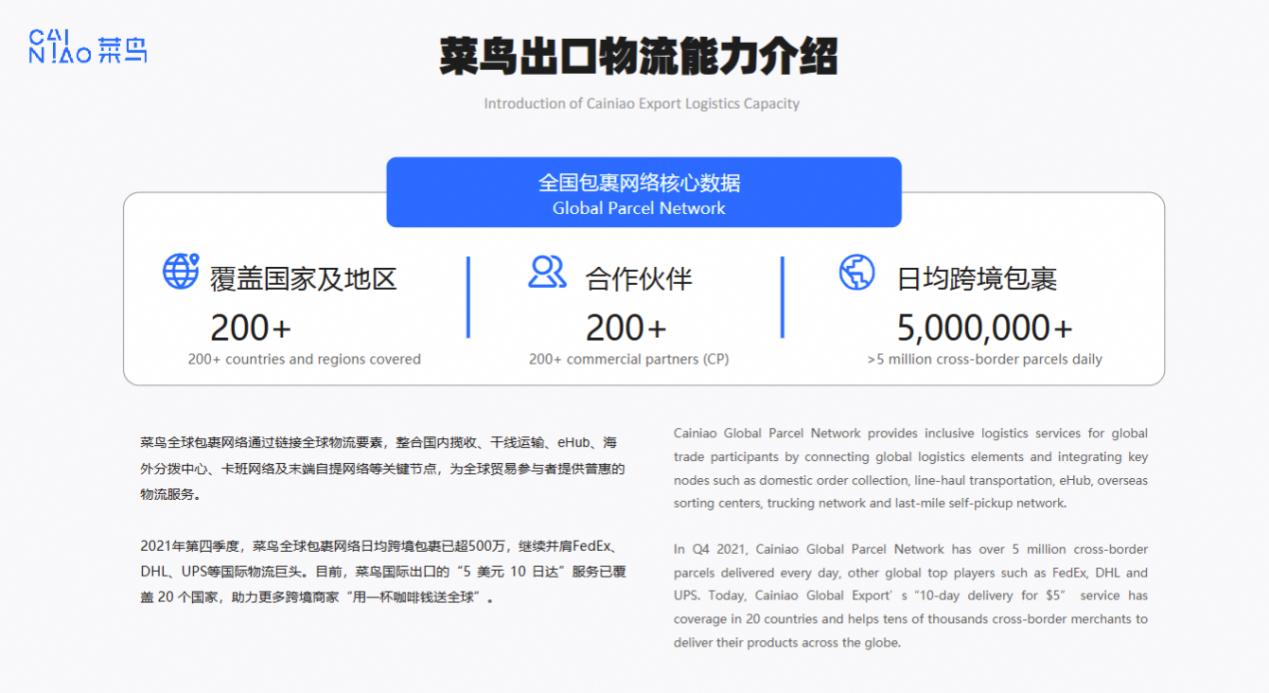 国际贸易地震！T86免税政策取消，跨境商家的机遇也在悄然而至。
最近跨境电商圈集