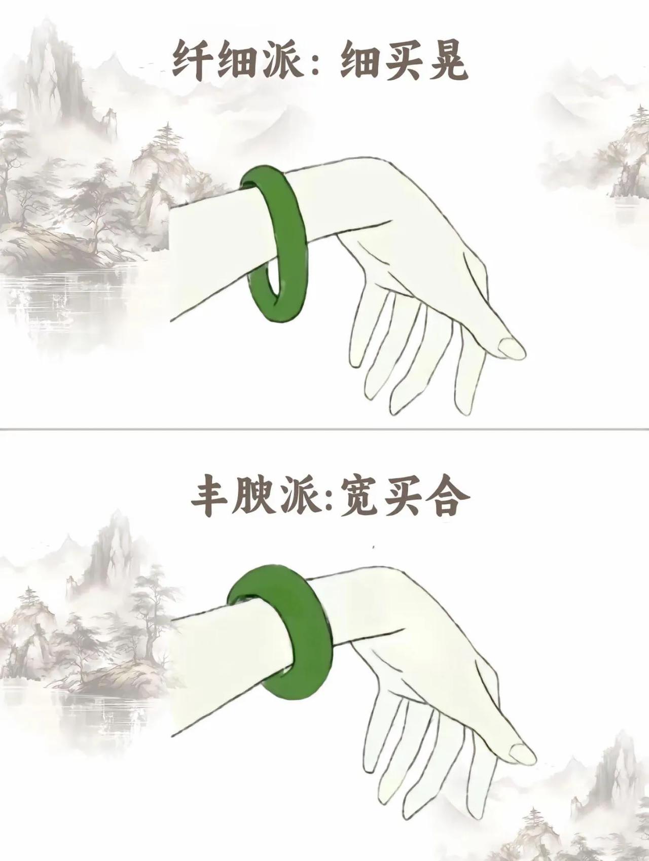 什么圈口的翡翠手镯保值呢?翡翠镯子的尽头，看圈口！选错圈口，保值？不存在的，只能