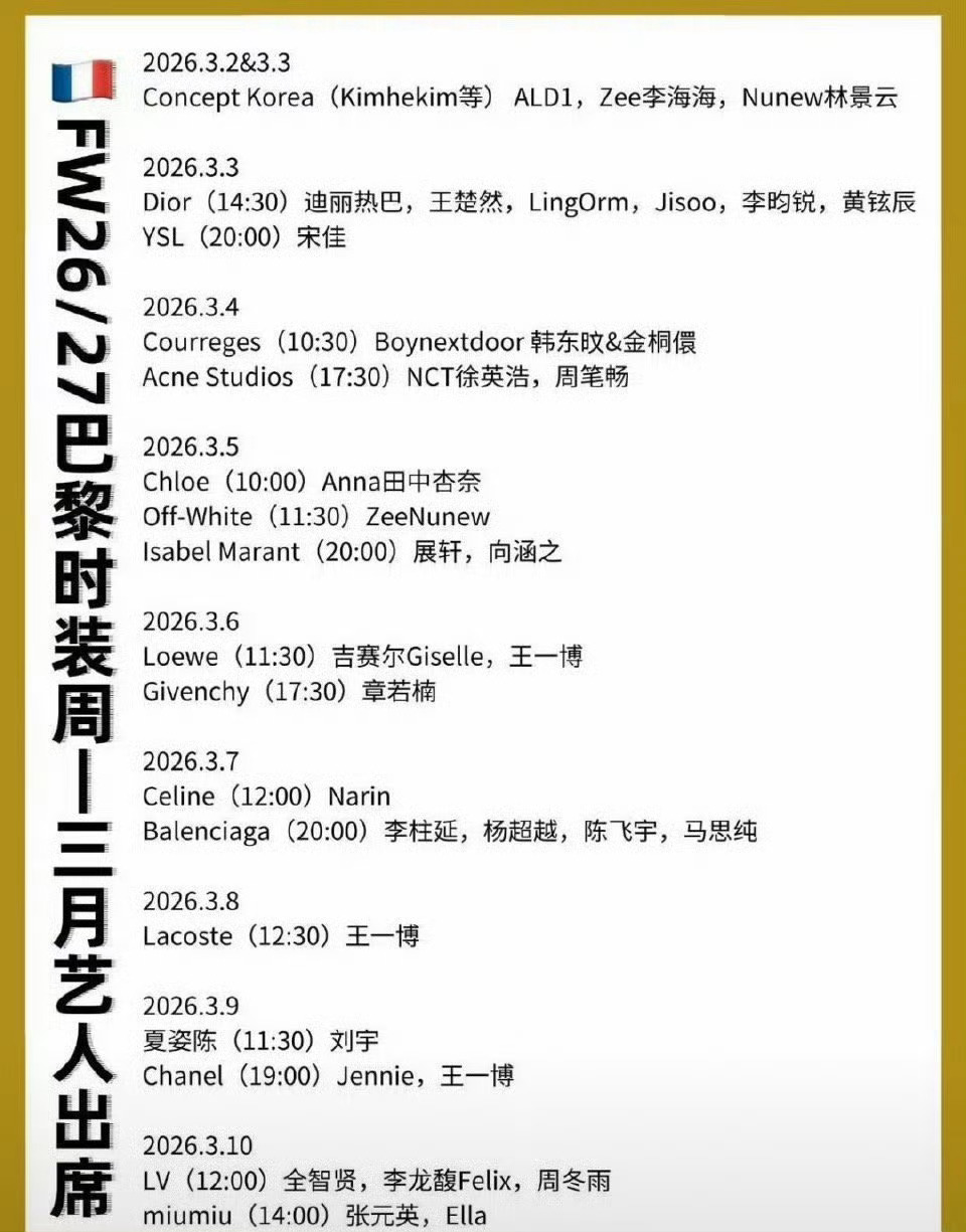 巴黎时装周出席艺人最新统计名单 