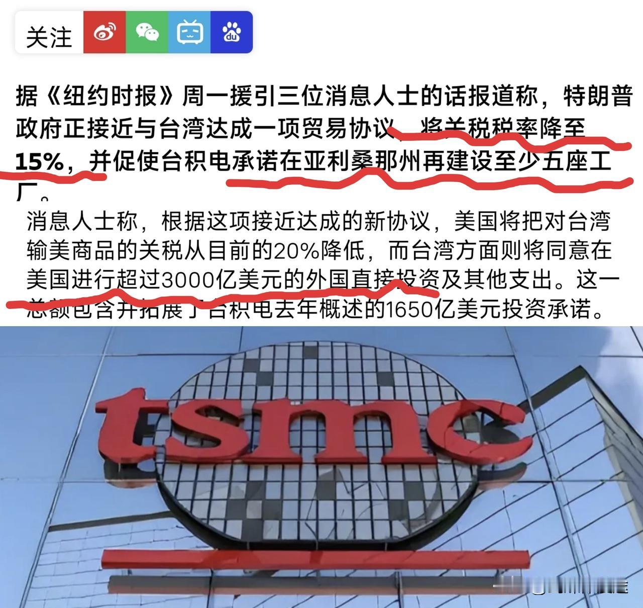 《纽约时报》报道：美对台关税由 20% 降至 15%，条件：台积电承诺 在美再建