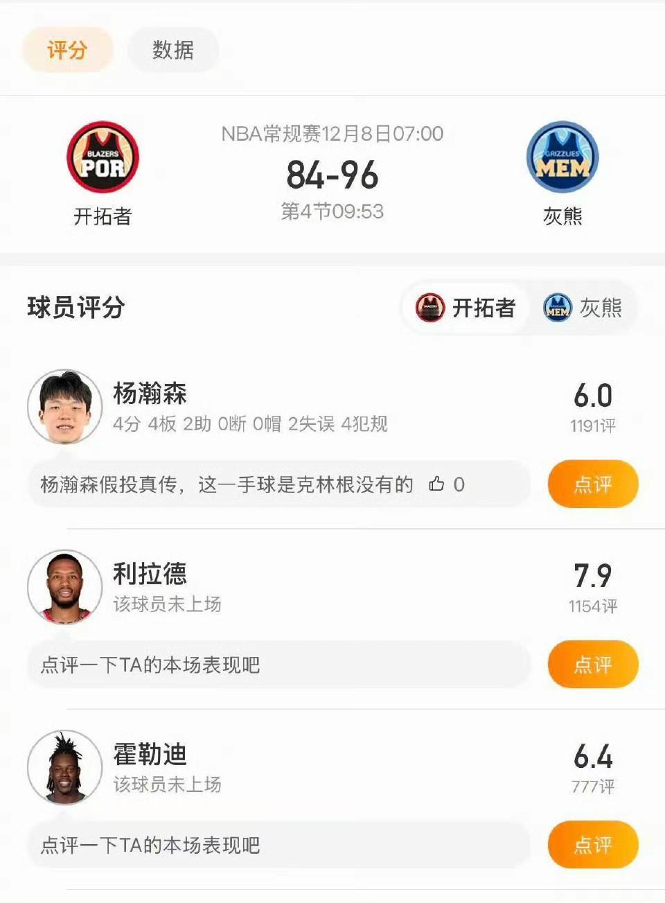 首发表现不佳，上场8分钟，领到4次犯规。直到第四节，杨瀚森才打开得分大门。
第四