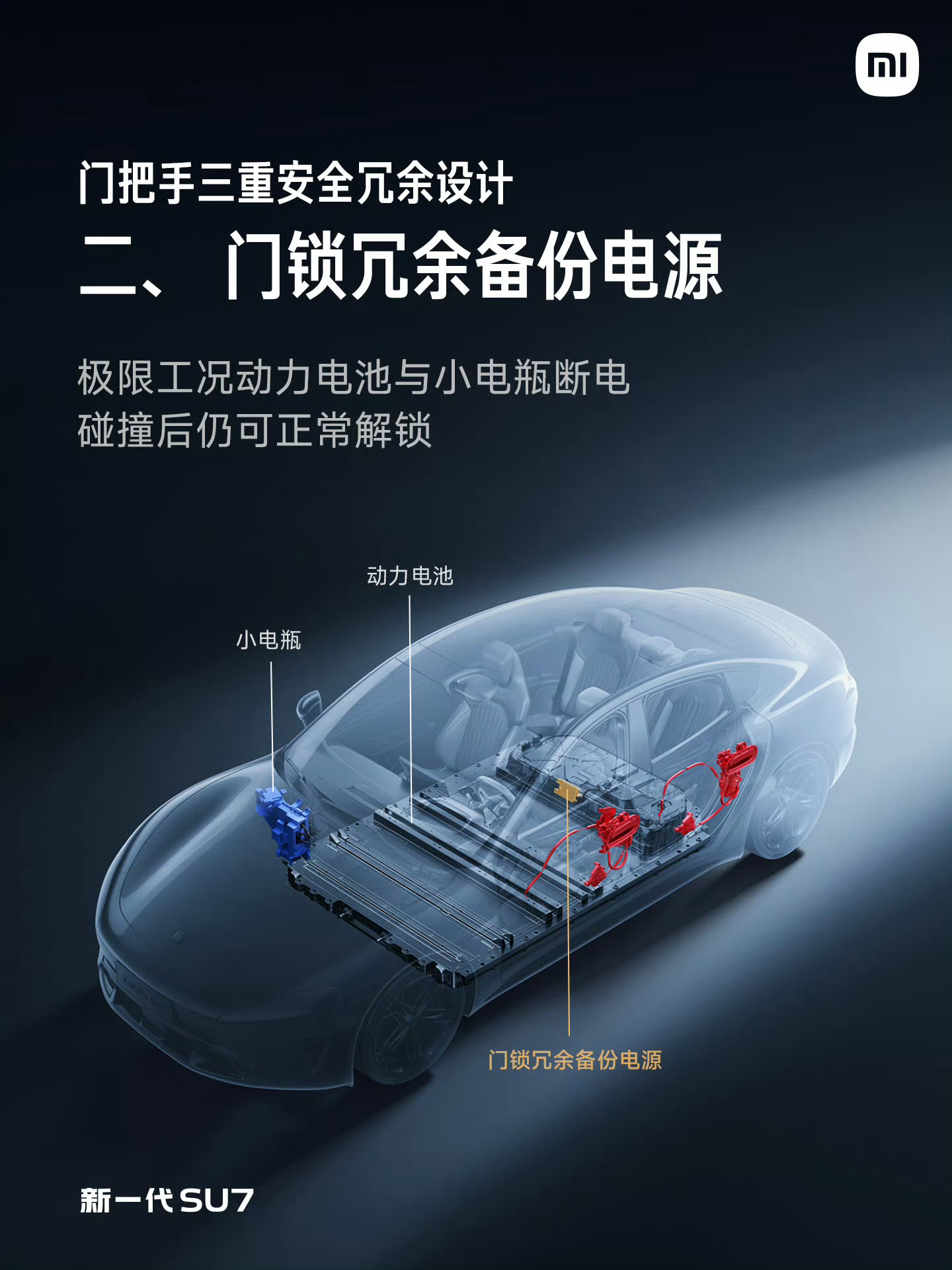 今晚新 SU7 发布一个虽小但十分重要的产品细节：门把手提前满足 27 年起执行