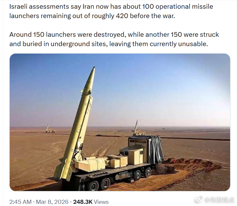 以色列评估称，伊朗目前仅剩约100个可操作的导弹发射器，而战前大约有420个。约