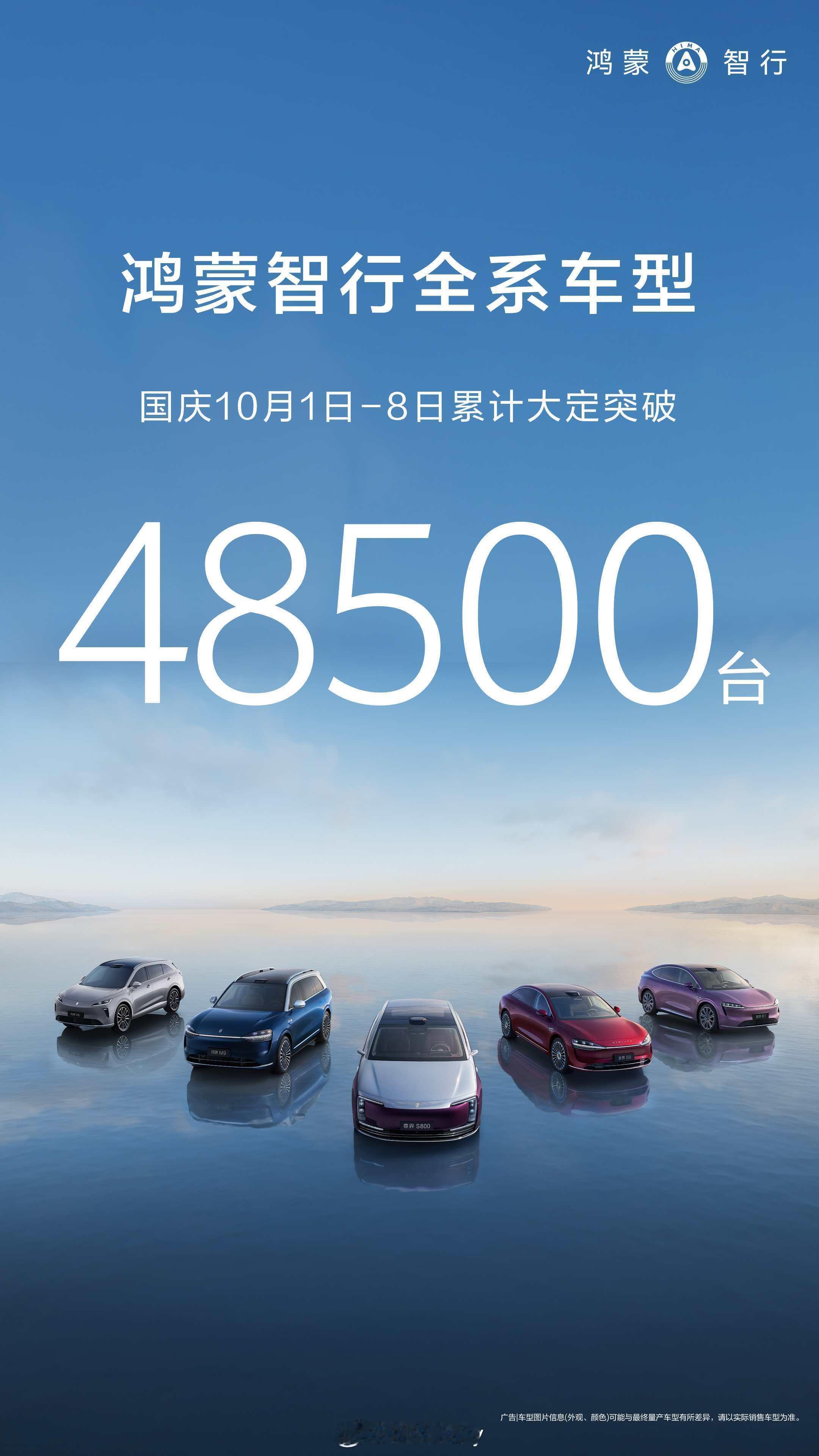 鸿蒙智行，国庆假期累计大定突破48500台。假期热销，还得是鸿蒙智行，节后我的全