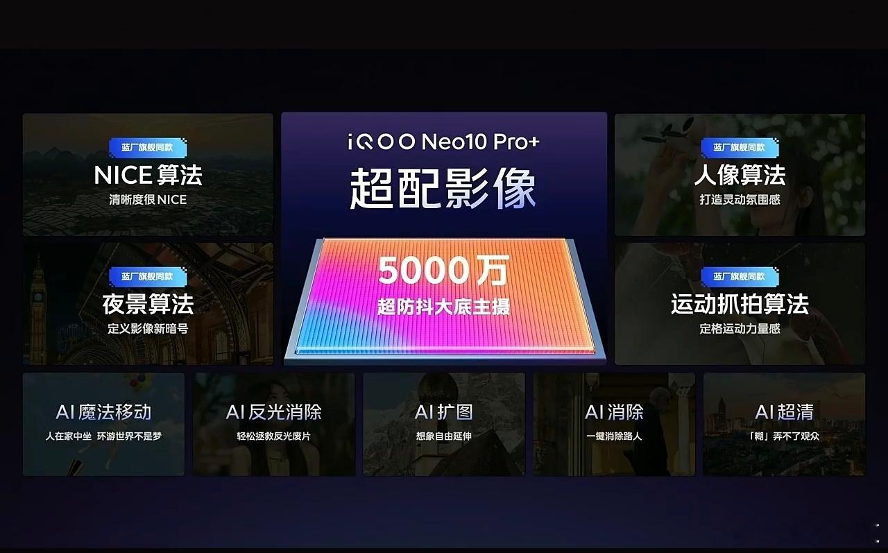 iQOO Neo10 pro+这次的价格真的是有震惊到我，iQOO是真的把优惠给