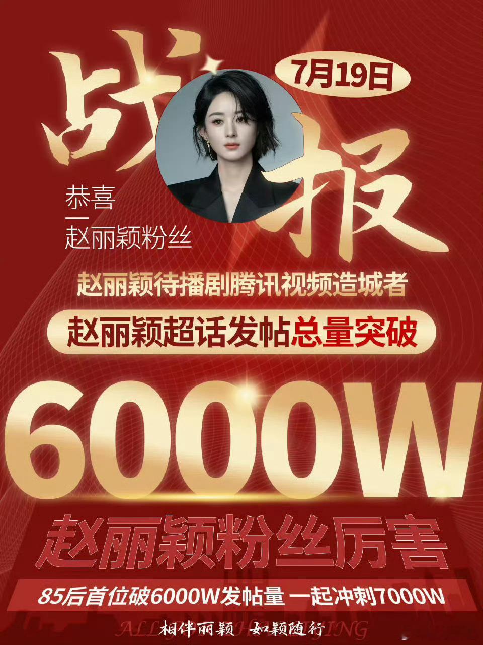 赵丽颖超话发帖量破6000万了！85后首位[期待] ​​​