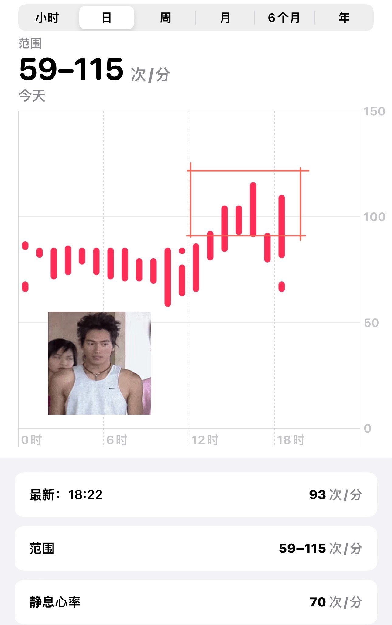 有人能懂打游戏的时候心率飙升嘛🥲 ​​​