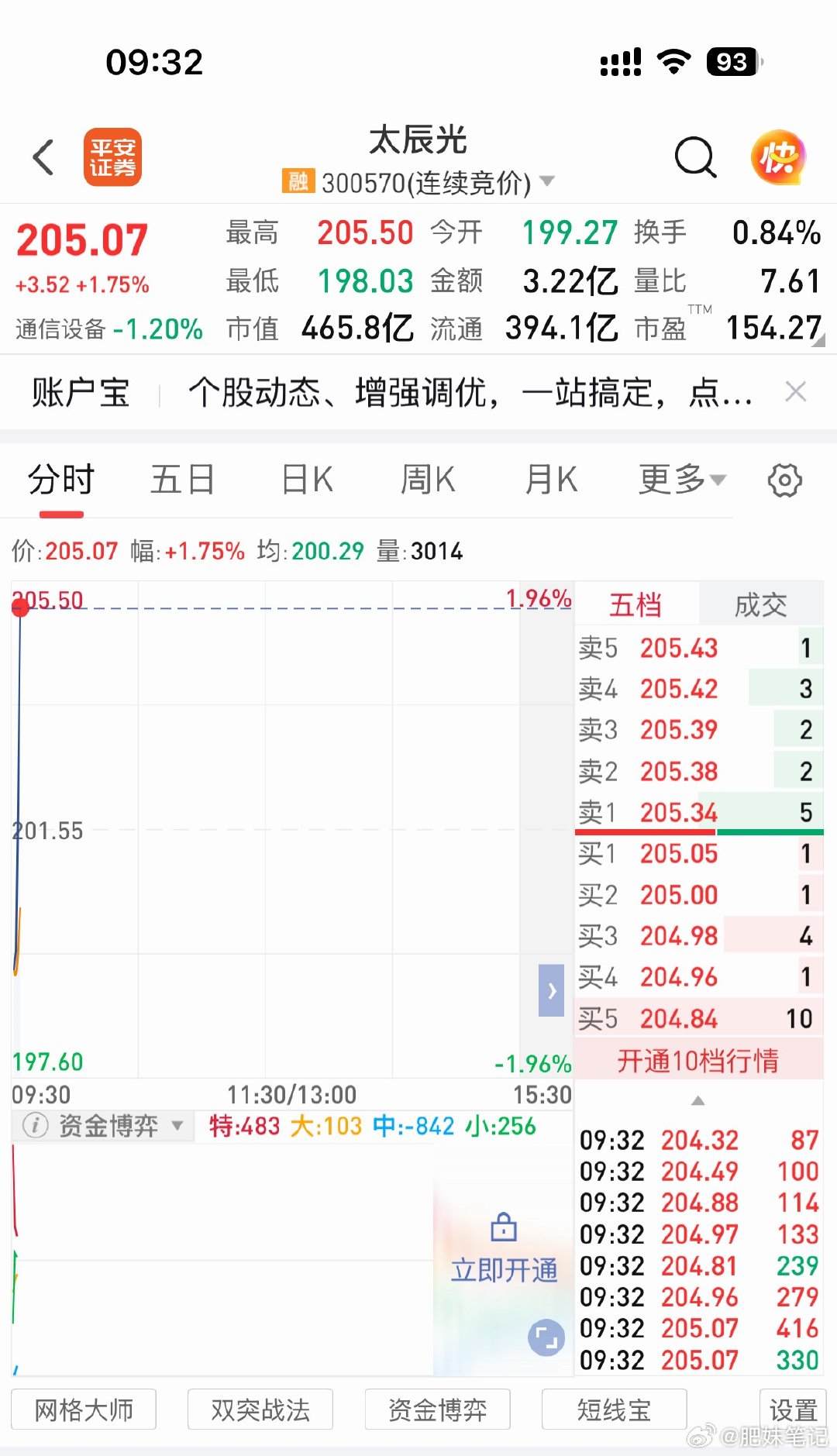 这起飞姿态，干净利落，太漂亮了！[给力] 这一把，踩得够准吧？所有人，点赞打17