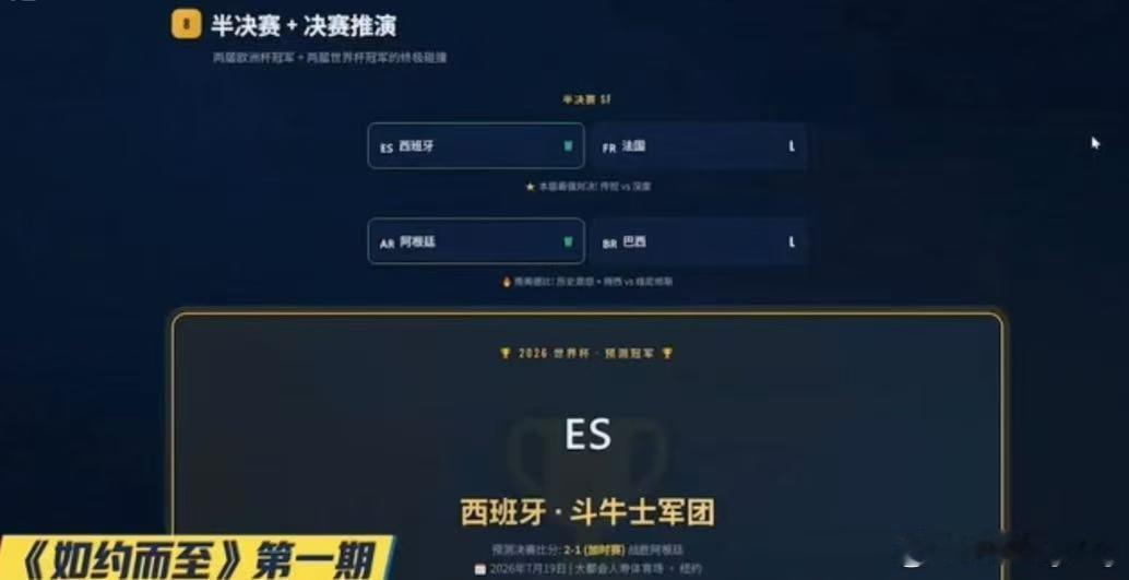 AI算中世界杯冠军 不用苛求AI做到面面俱到，《如约而至》的模型抓准核心目标精准