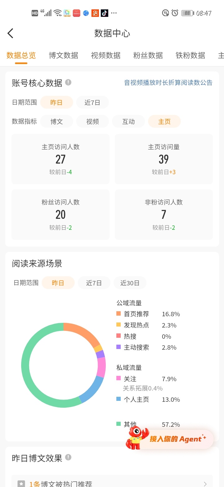 我去 这个大眼又更新了 ​​​