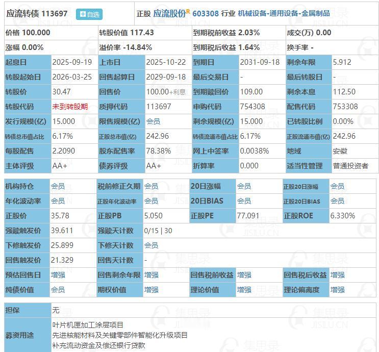 10月22日应流转债上市。根据当前市场情绪及可转债交易行情，应流转债上市时预计会