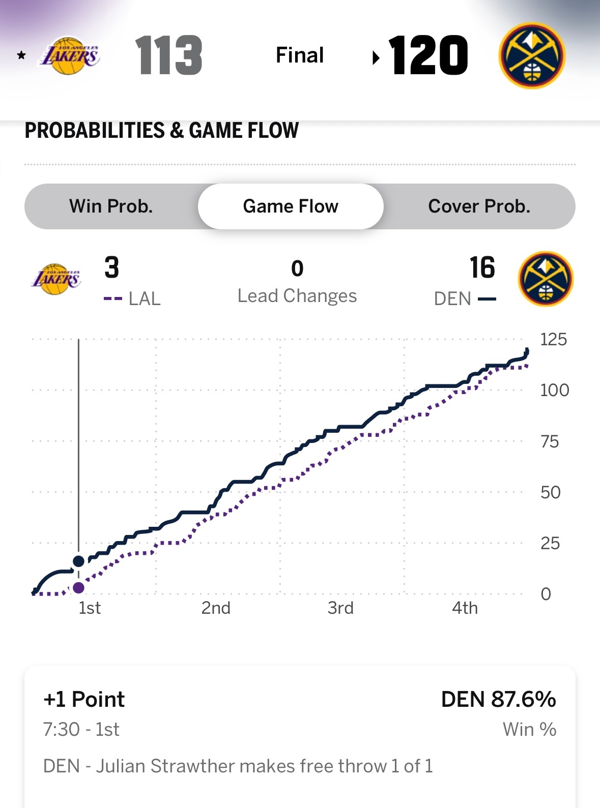 掘金官方非常重视明天这场比赛，标注了：“PLAYOFF PUSH”（冲刺季后赛）