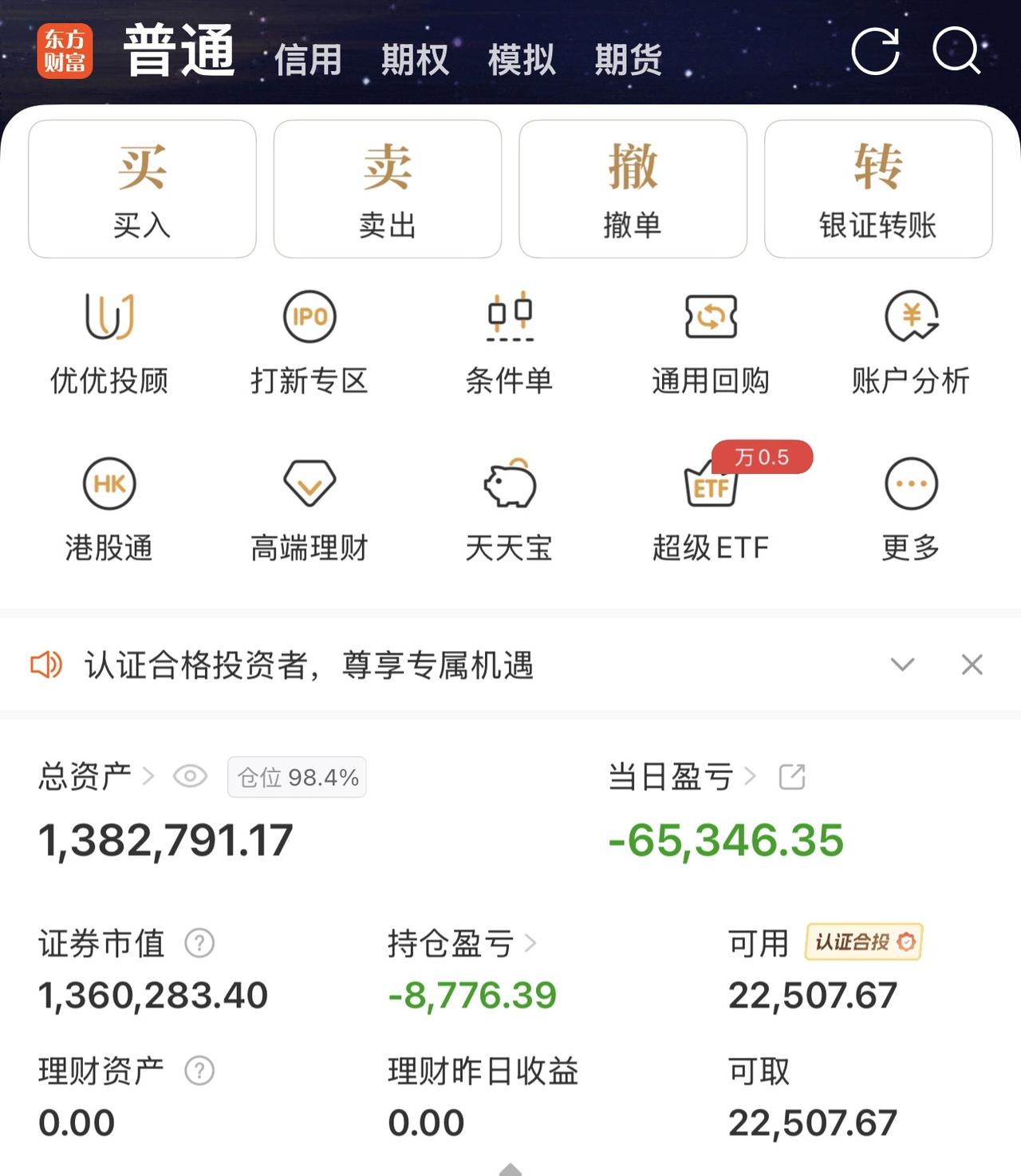 今天亏了六万五，只能说自己活该。

上午亏四万，中午睡了午觉，幻想着下午能探底回