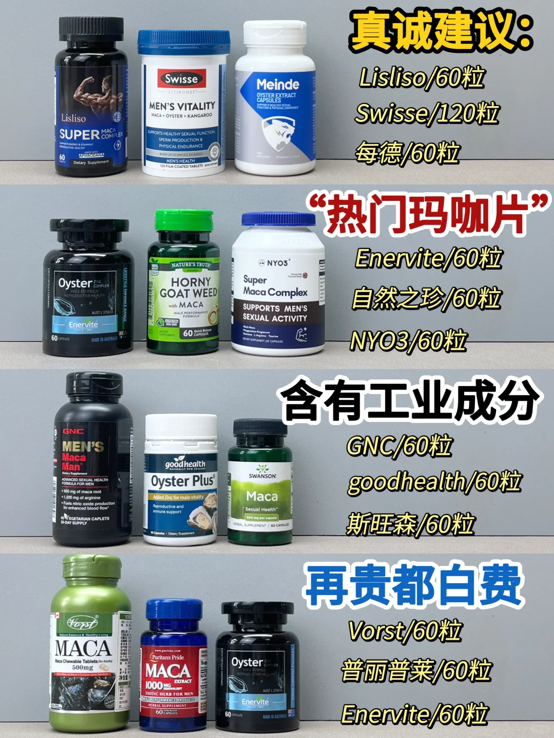 吃了三年玛咖片的人，忍不住来讲点真话！