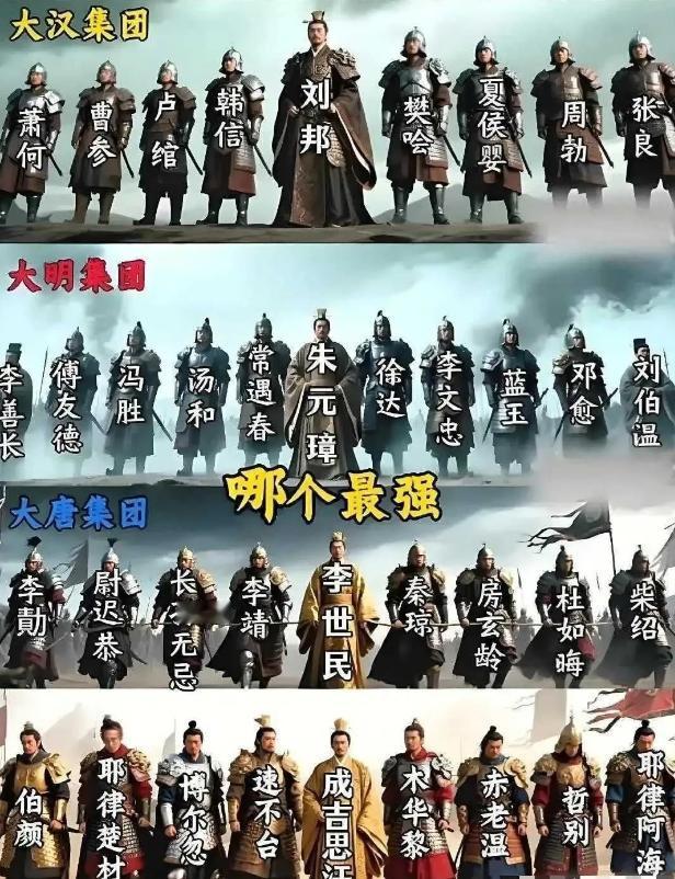 这四家打仗的话哪家最强？


网友表示：

要我说，这四家加起来都干不过，伟大领