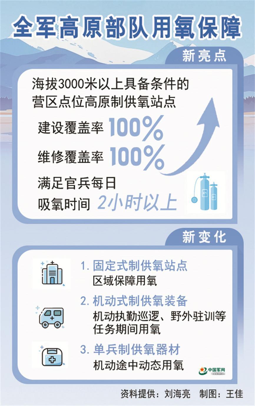 就当前实际态势而言，我方边防部队驻地位于山脚下，印度方面的实际控制范围已经延伸至