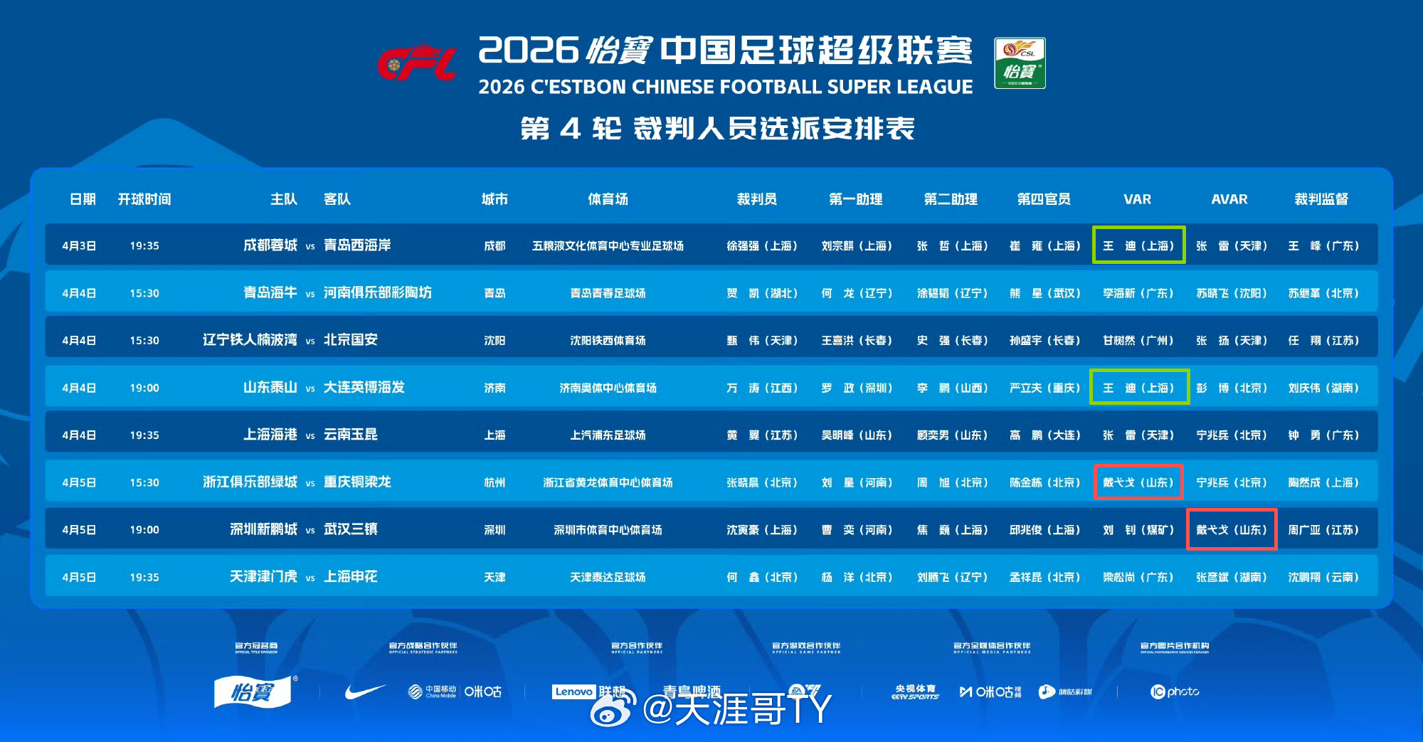 中超联赛 裁判紧张不够用？2026中超联赛第4轮裁判安排显示王迪执法完4.3日的