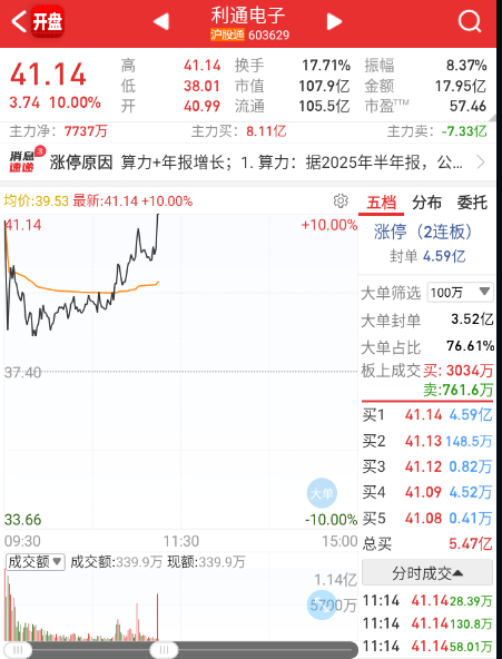 阿里也要来红包大战，这个乘机回封。 