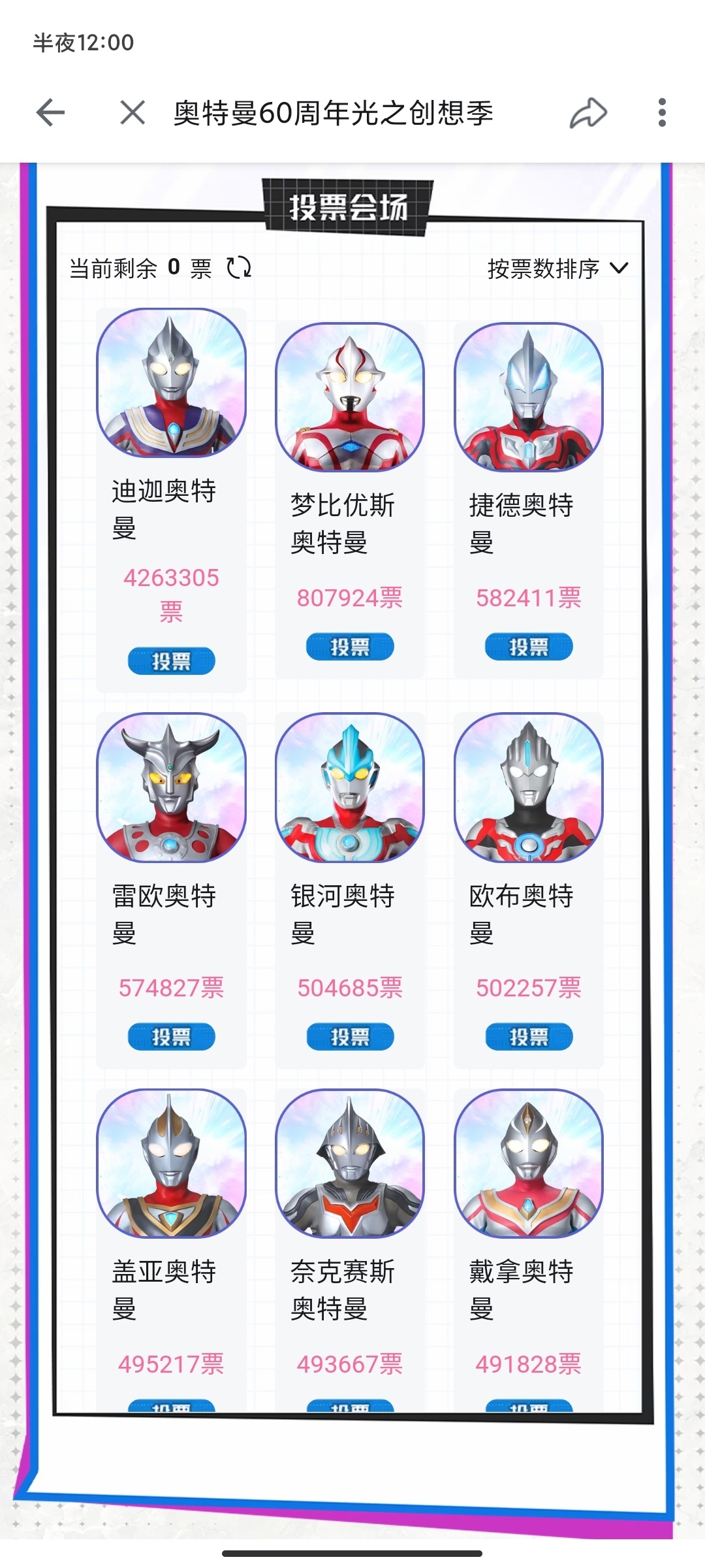 7.19日增94.4W，OMG记录又刷新了，一🎫制一天近百万的涨幅真的好牛，这