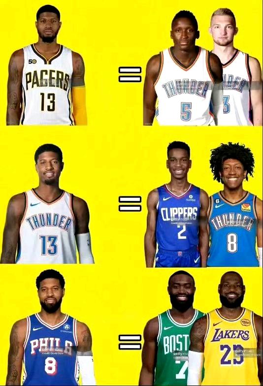 保罗乔治才是NBA最值钱的球员。
1.步行者送出乔治得到，维克托·奥拉迪波和多曼