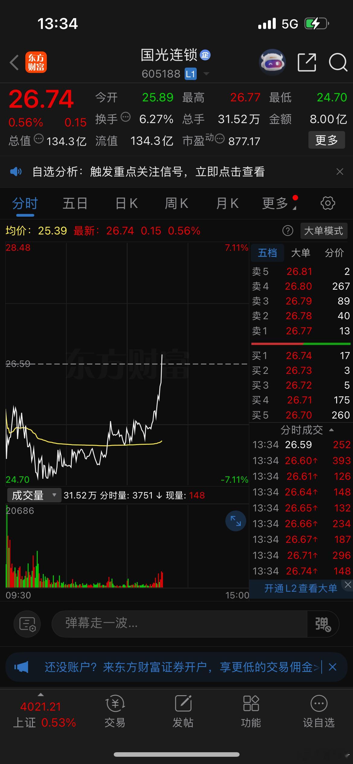 国光连锁强势拉起兄弟们这一波吃肉了！ 